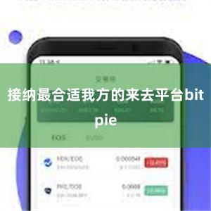 接纳最合适我方的来去平台bitpie