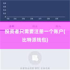 投资者只需要注册一个账户{比特派钱包}