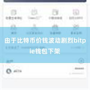 由于比特币价钱波动剧烈bitpie钱包下架