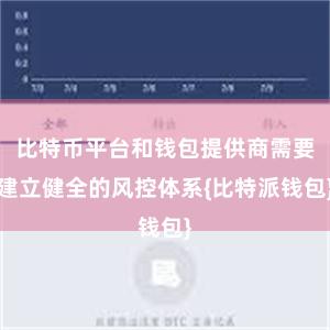 比特币平台和钱包提供商需要建立健全的风控体系{比特派钱包}